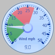 Wind Gauge